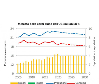 Entra in vigore l’Accordo Commerciale UE-Nuova Zelanda